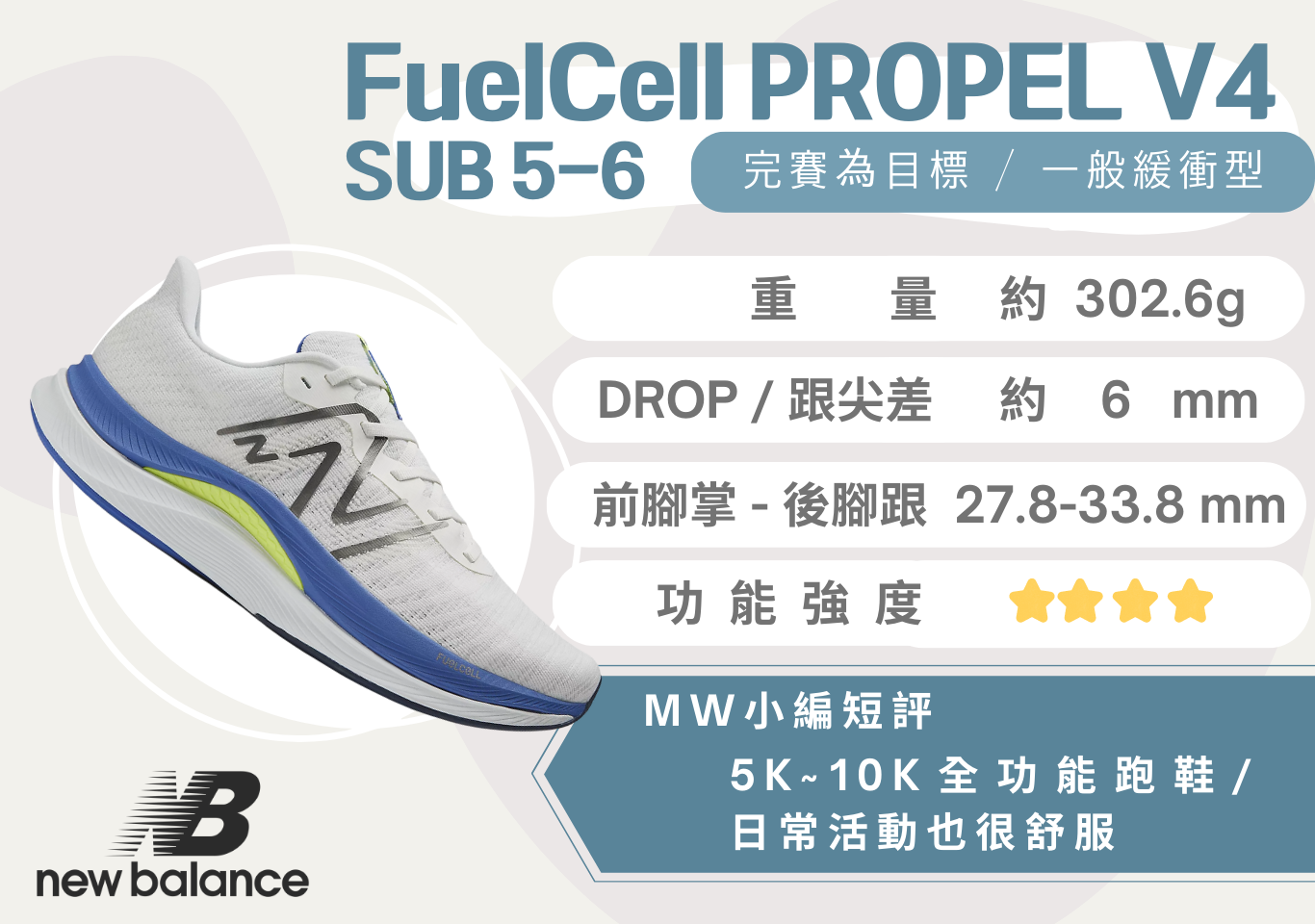 New Balance FuelCell PROPEL V4(2E寬楦) 白/藍男- 馬拉松世界