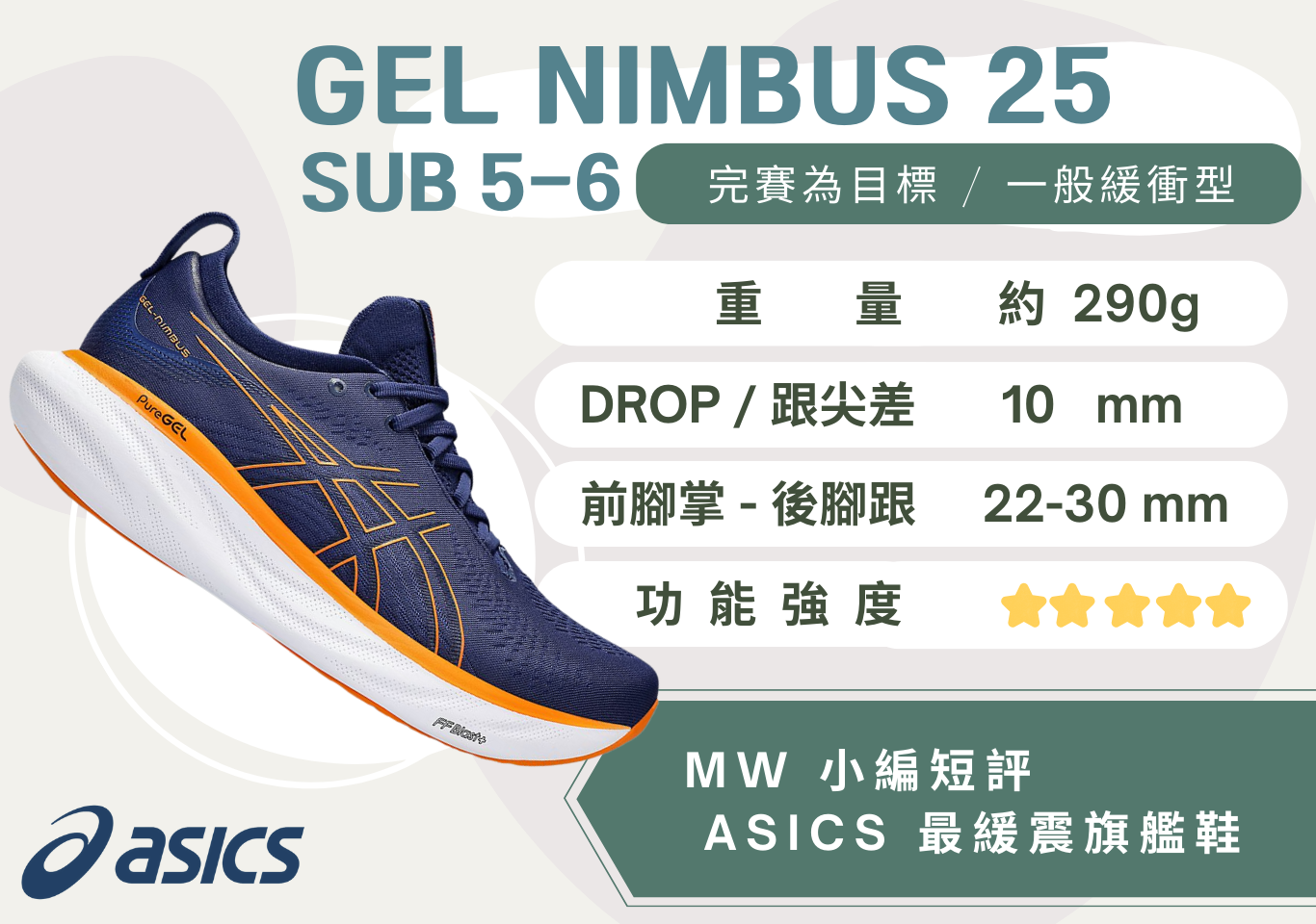 ASICS GEL-NIMBUS 25 (2E寬楦) 海軍藍/橘/白底男- 馬拉松世界