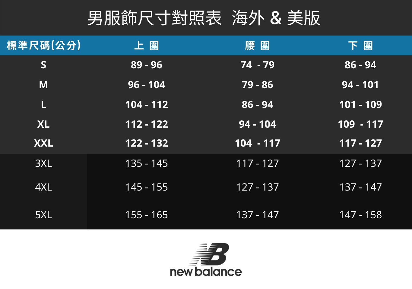 New Balance 慢跑背心T 黑男- 馬拉松世界